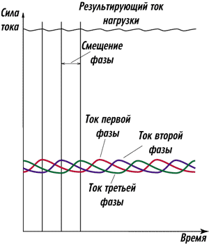 https://service-core.com.ua/forum/uploads/images/2/54ae65b2d96f7ef70c227eaad1ee7545.png